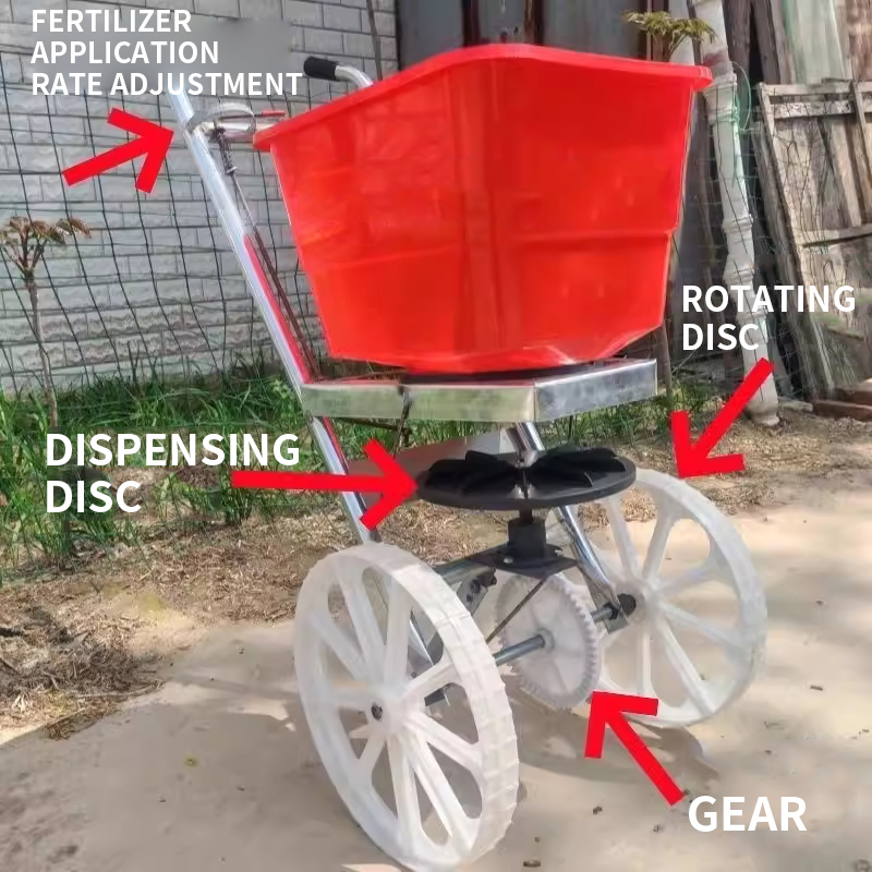Компактная многофункциональная – обзор и цена Grass Seed Spreader