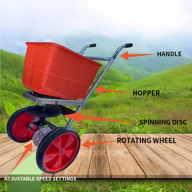 Компактная многофункциональная – обзор и цена Grass Seed Spreader