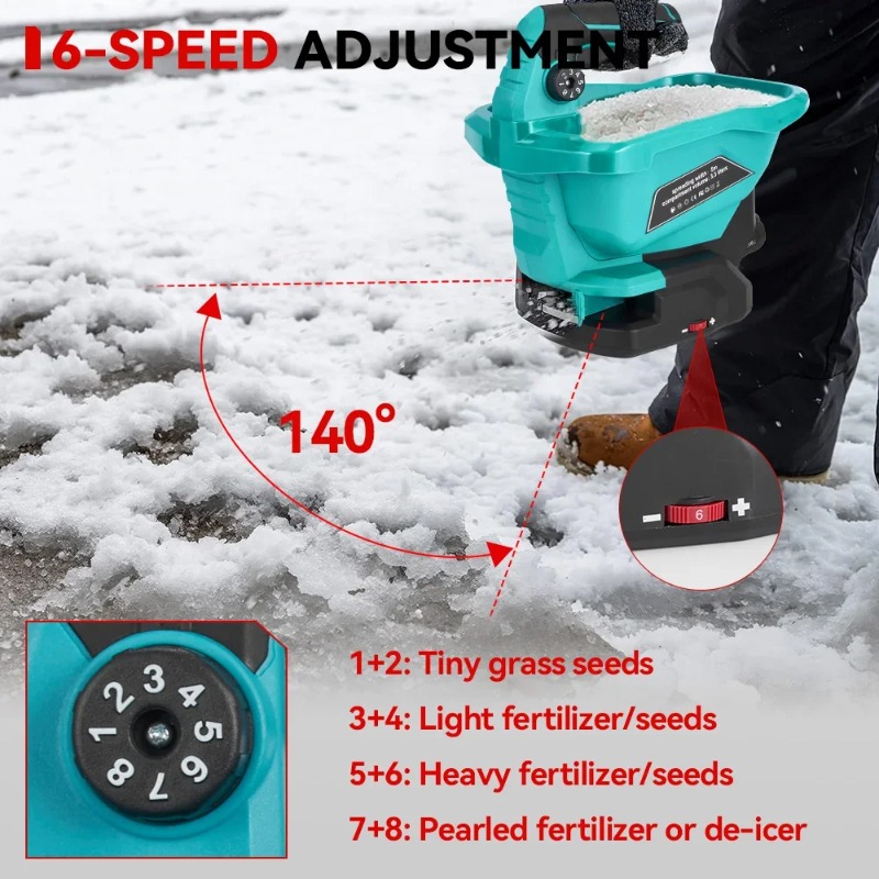 6-ступенчатый автоматический р – обзор и цена Grass Seed Spreader