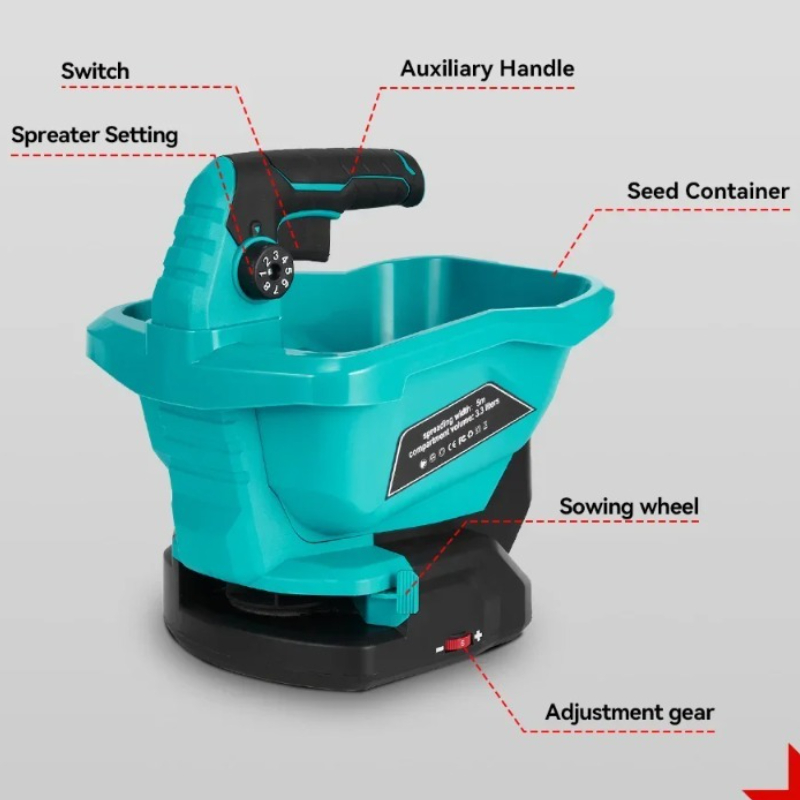6-ступенчатый автоматический р – обзор и цена Grass Seed Spreader
